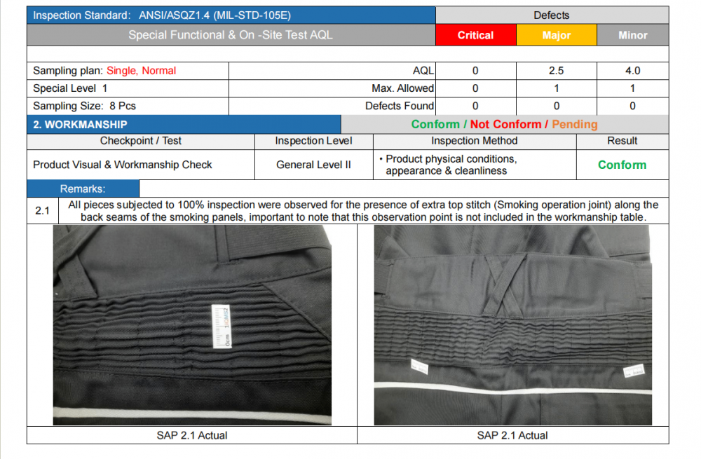 FlatFee Sourcing - Special Functional & On-Site Test AQL